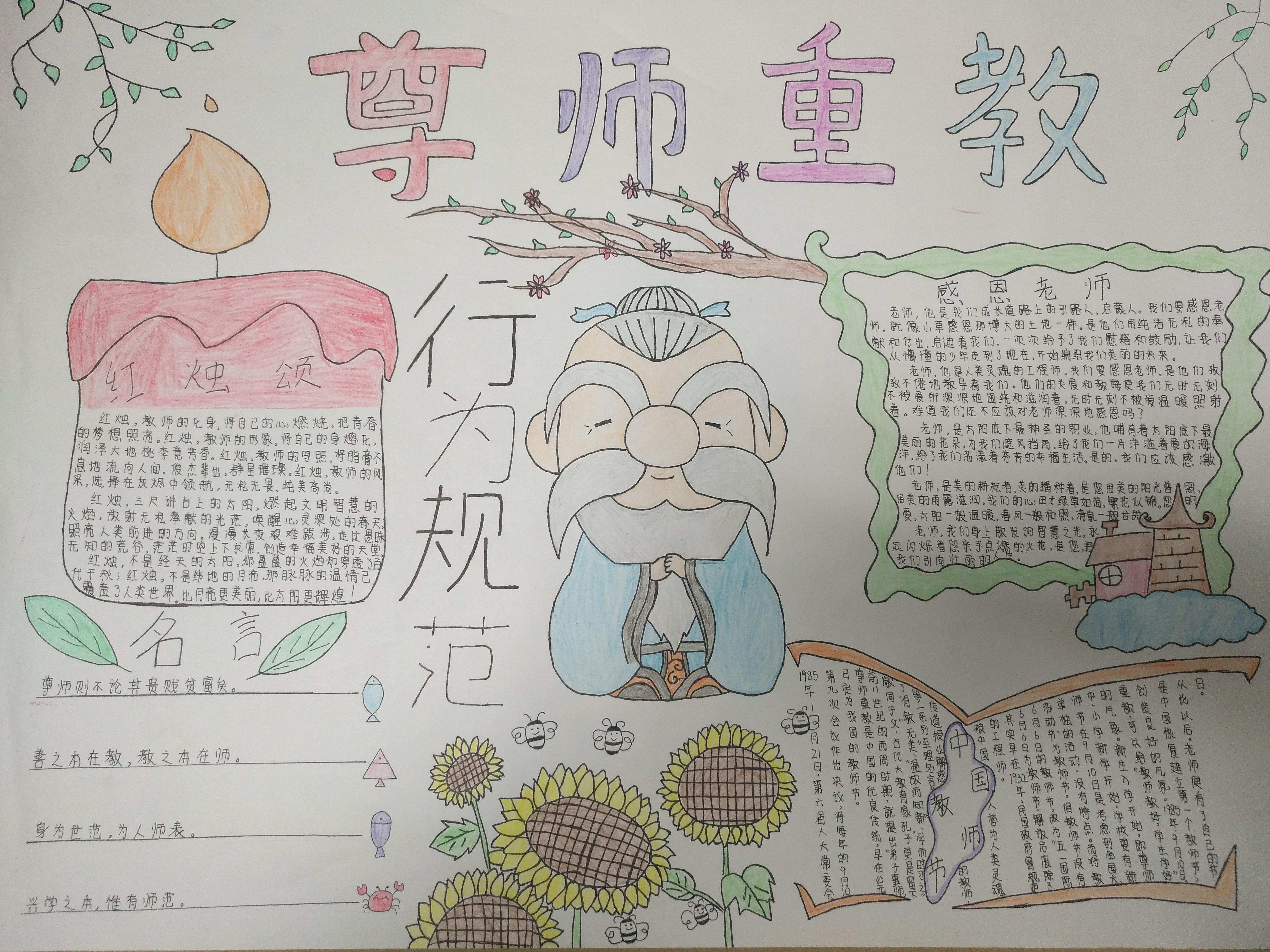 我校"尊师重教 行为规范"手抄报比赛圆满结束